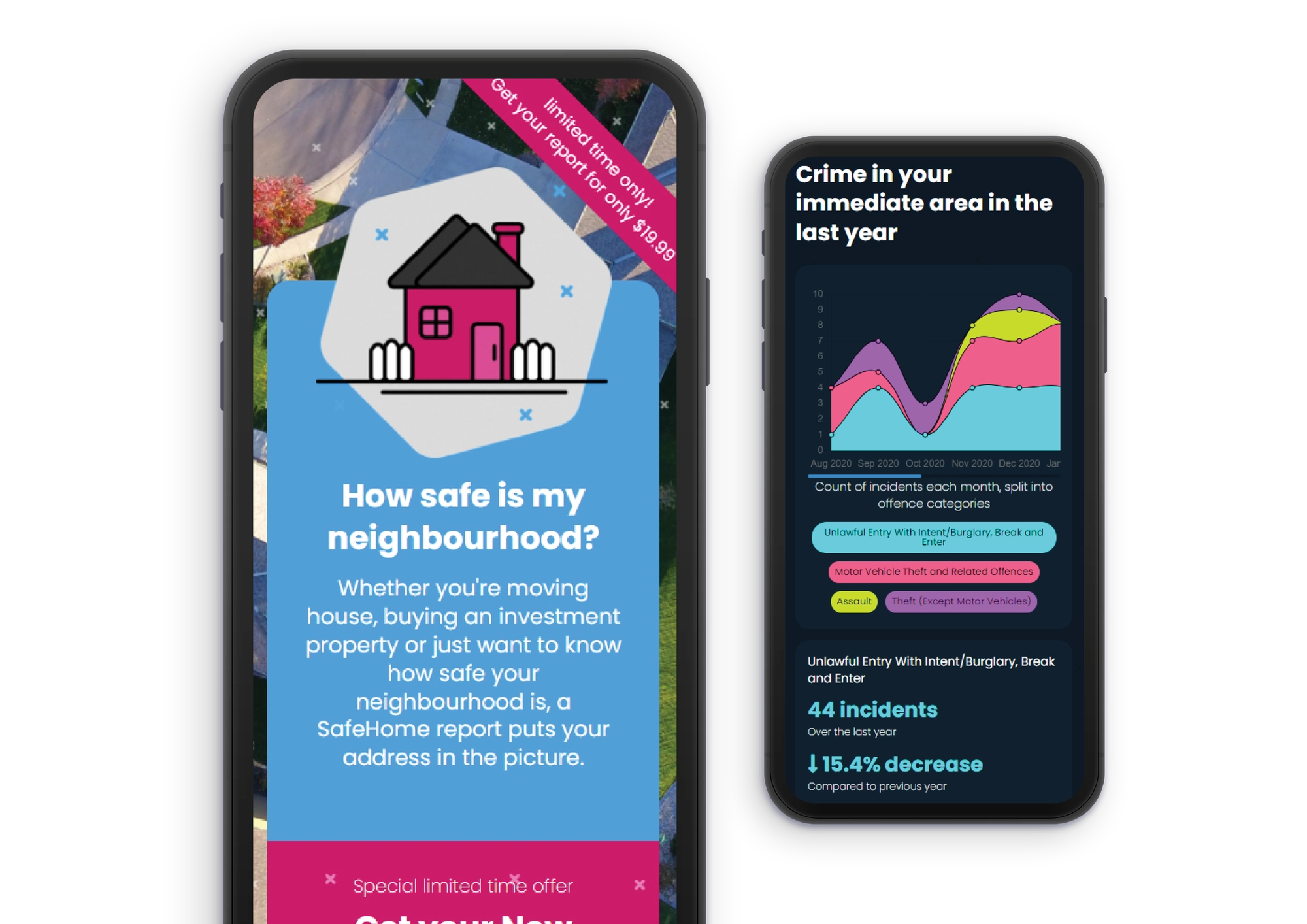 SafeHome NZ